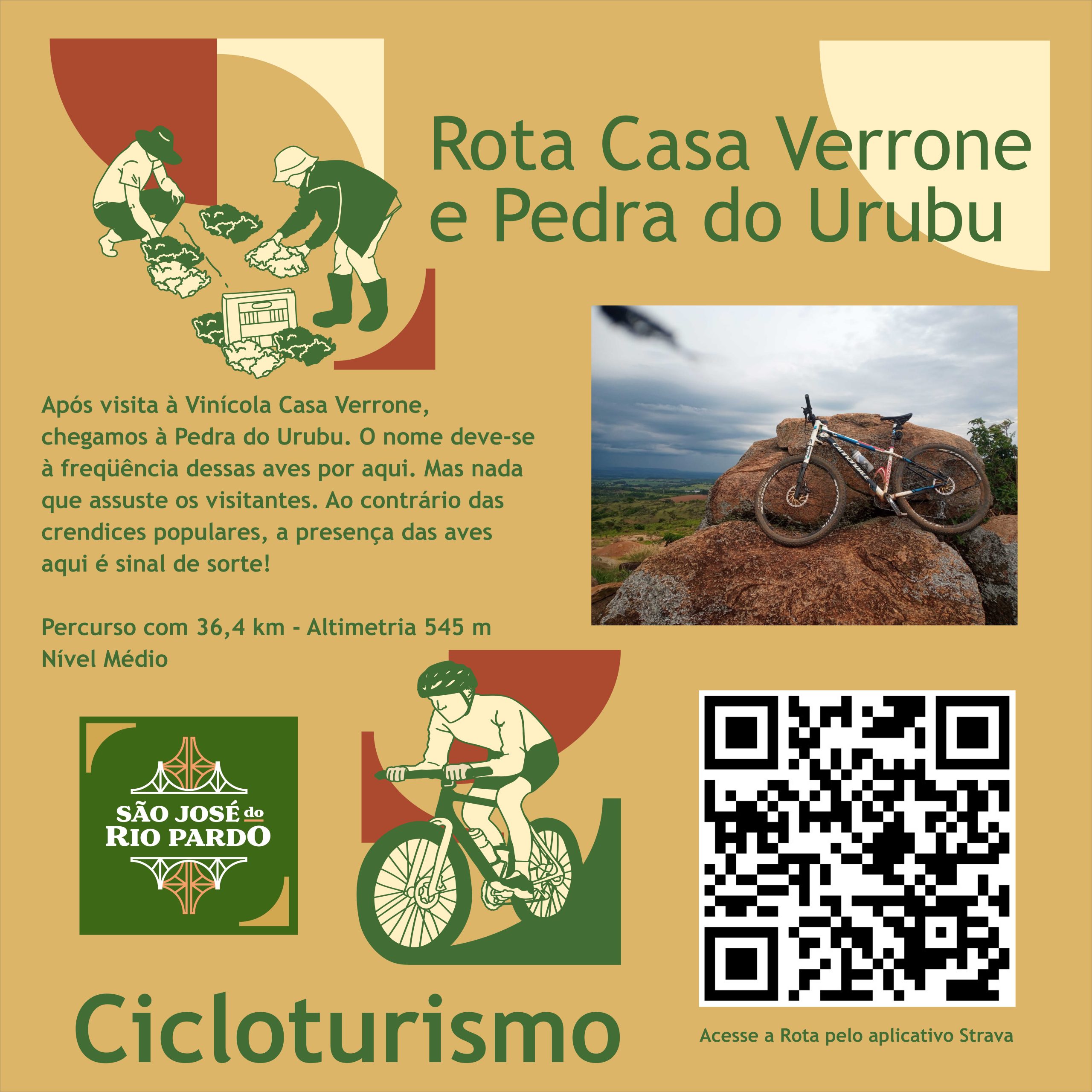 Rota Casa Verrone e Pedra do Urubu